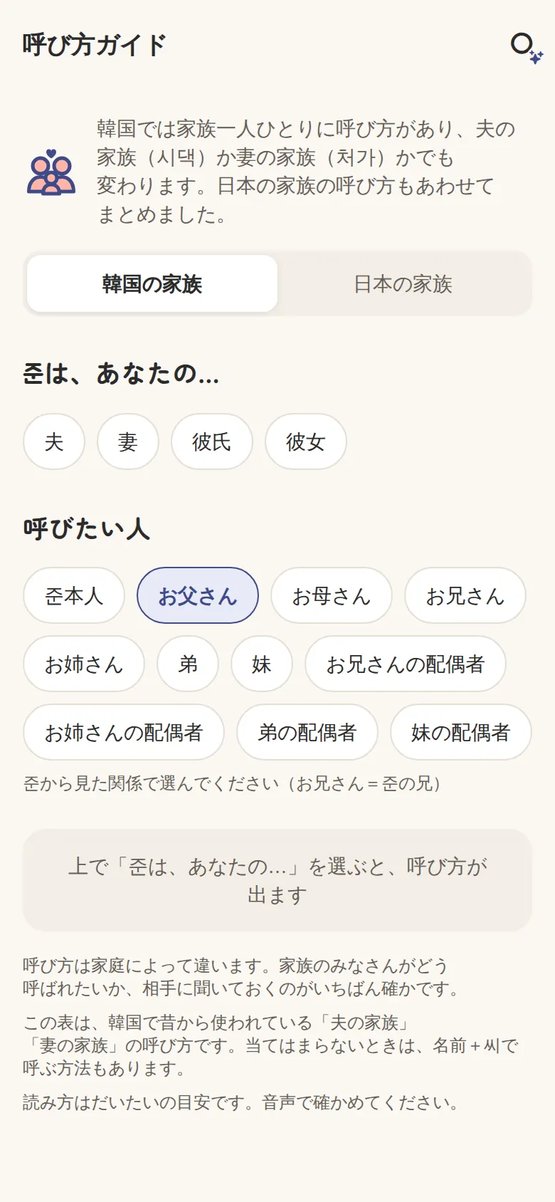 呼び方ガイド