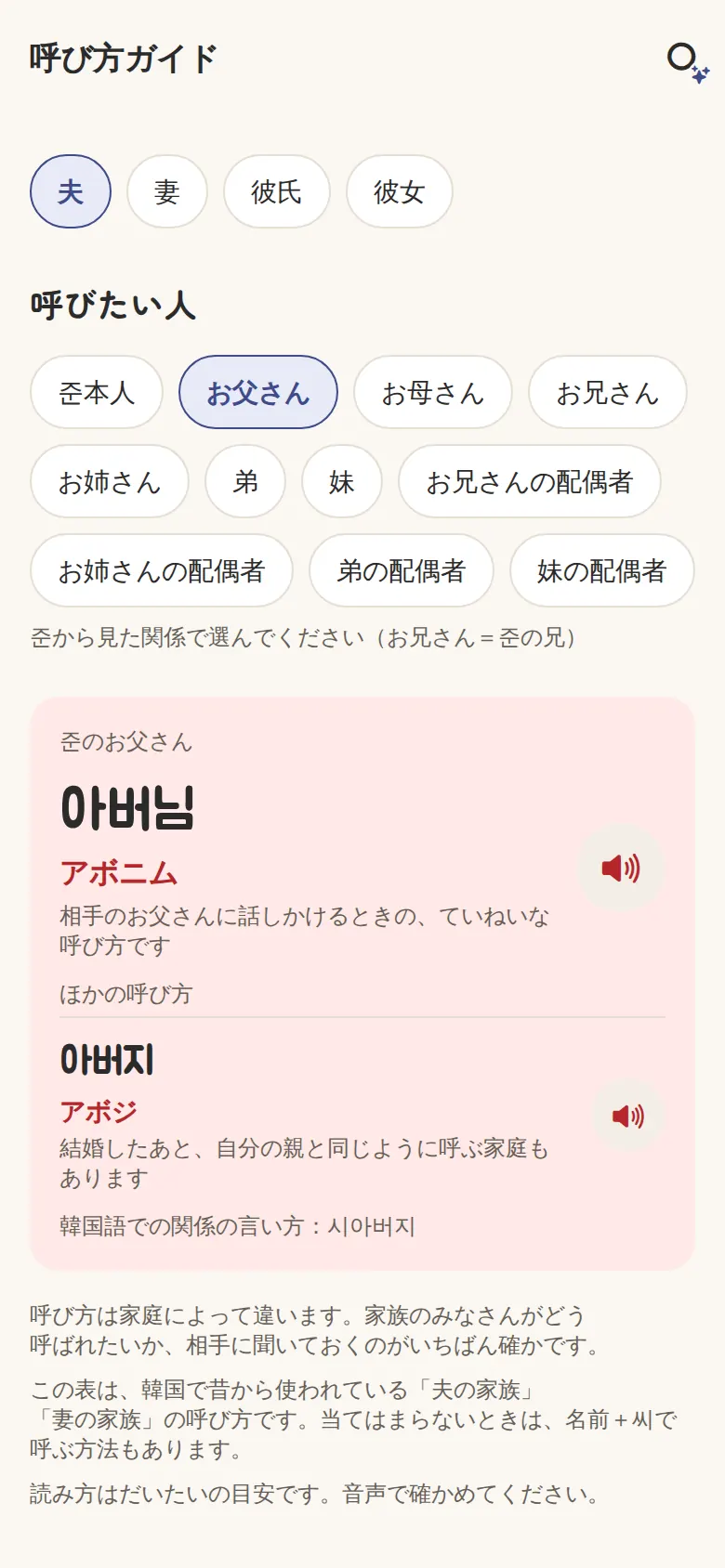 呼び方ガイド（相手のお父さんの呼び方と読み方）
