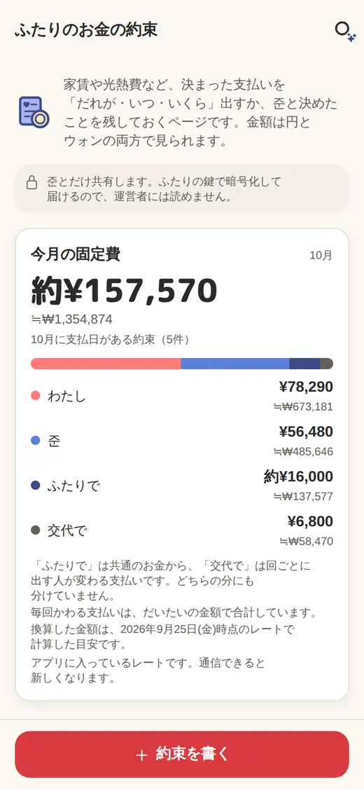 ふたりのお金の約束（今月の固定費）