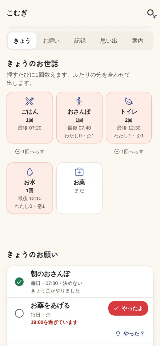 ペットノートの「きょう」（きょうのお世話・きょうのお願い）