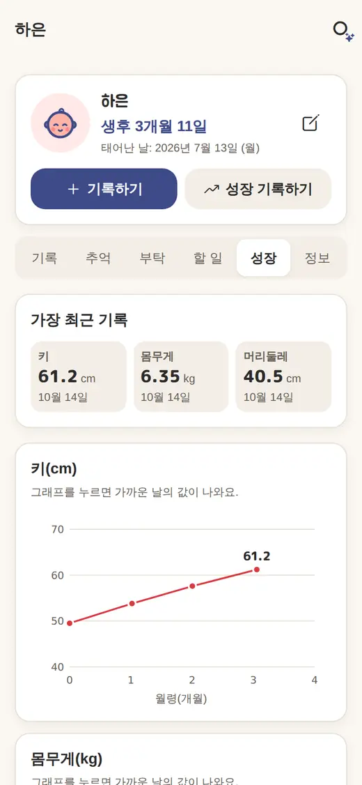 육아 노트의 성장 그래프
