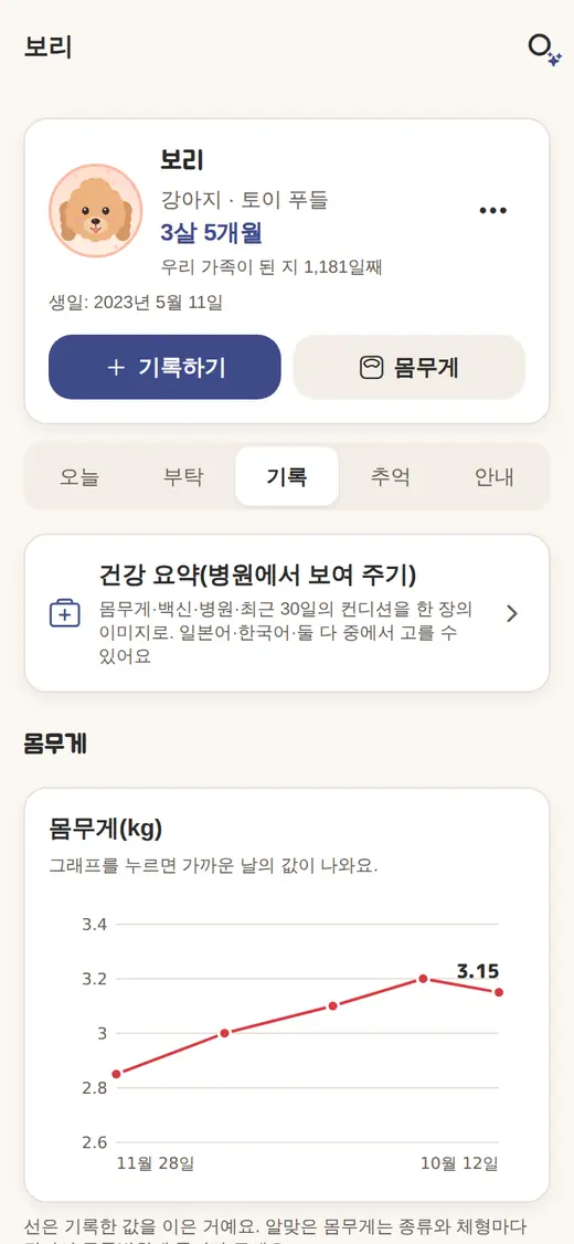 펫 노트의 ‘기록’(몸무게 그래프)