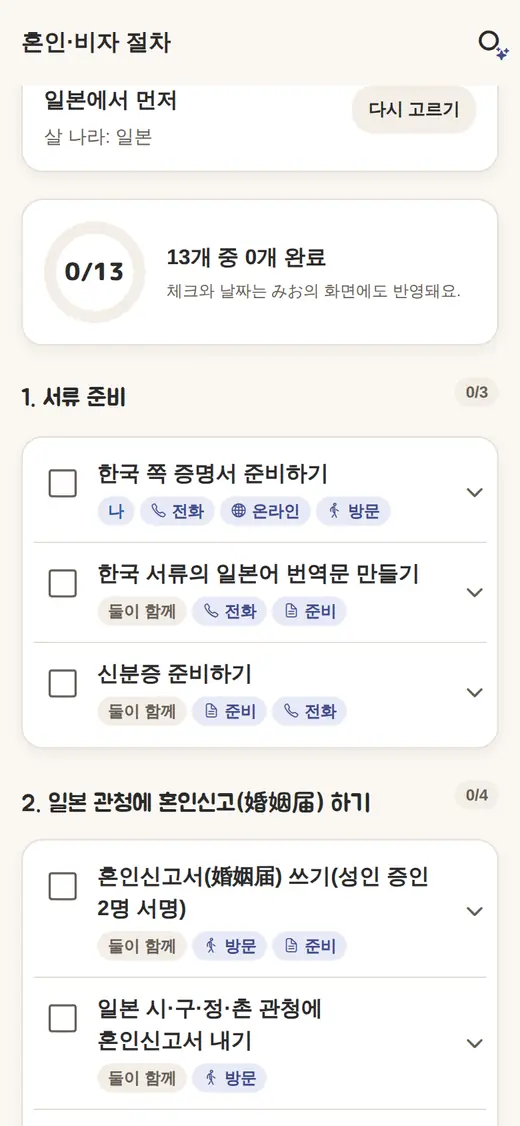 절차 체크리스트